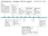 苏州驰峰电子科技有限公司