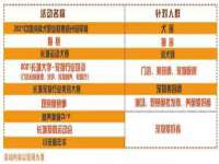 苏州驰峰电子科技有限公司