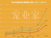 苏州驰峰电子科技有限公司