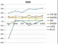 苏州驰峰电子科技有限公司