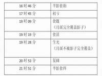 苏州驰峰电子科技有限公司