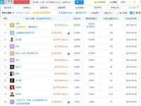 苏州驰峰电子科技有限公司